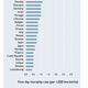 Image for article titled The cost of pregnancy in America is f*cking obscene